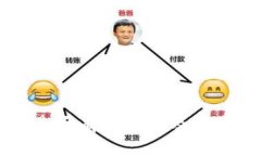 tpWallet是否有平台币及其安