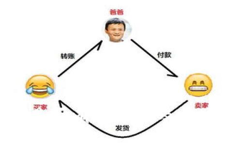 tpWallet是否有平台币及其安全性分析