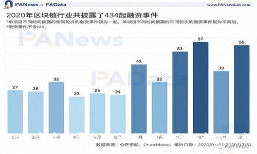 tpWallet被盗后是否会一直被盗？如何保护你的数字资产