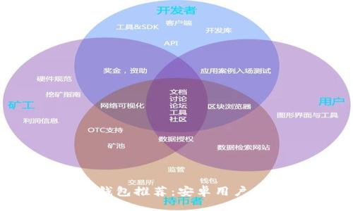 与关键词

2023年最佳以太坊钱包推荐：安卓用户必备的安全存储方案