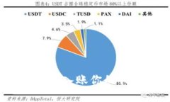 数字藏品如何成功入账你