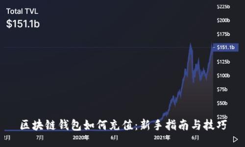 区块链钱包如何充值：新手指南与技巧