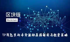 TP钱包里的币价波动原因解