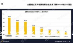 比特币钱包下载一定要C盘