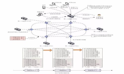 数字货币钱包与Token：全面解析数字资产管理