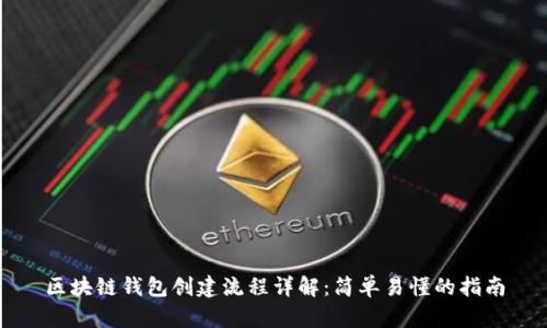 区块链钱包创建流程详解：简单易懂的指南