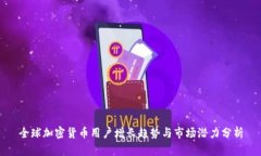 全球加密货币用户增长趋