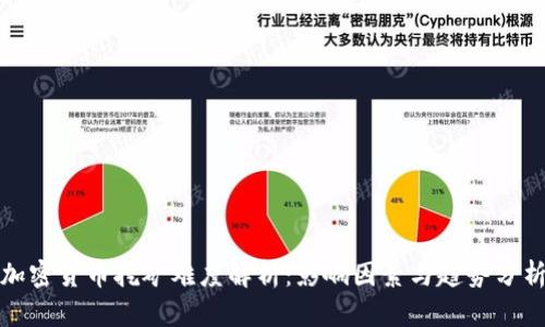 加密货币挖矿难度解析：影响因素与趋势分析