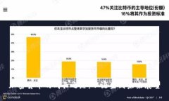 加密货币的成长之路：从