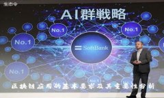 区块链应用的基本要求及