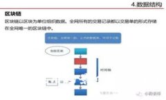 区块链在银行应用场景中的应用及前景分析