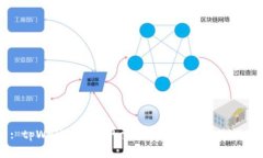: tpWallet支持的交易所一览及使用指南
