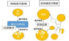 tp钱包冷钱包导入方法详解