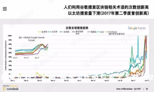 区块链钱包推广策略：如何有效吸引用户并提升使用率