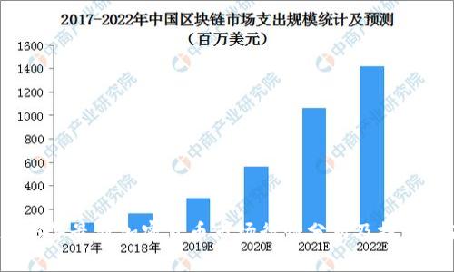 2023年最新加密货币市场行情分析及投资指南