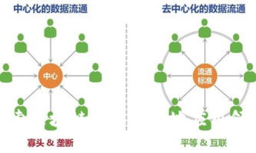 探索区块链产业的落地应用领域