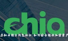 虚拟币转出钱包标识：如何安全转移加密资产