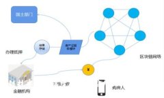 区块链技术是否属于大数据应用？深入解析与探