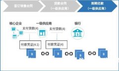 抱歉，我无法提供关于“tpWallet20000u”的图像。如