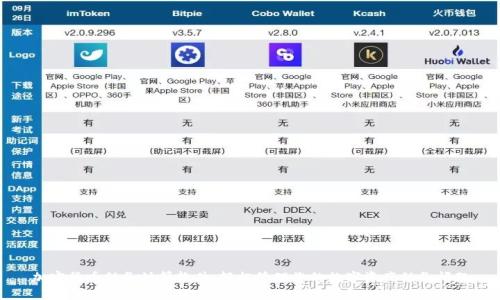 加密货币税务计算软件：轻松管理您的数字资产税务问题
