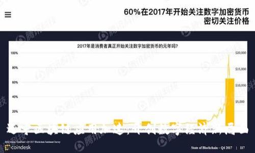 辽宁区块链应用加速：开创数字经济新局面