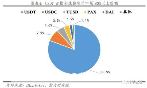 如何在苹果设备上下载安装比特币官网钱包