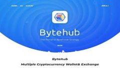 TP钱包如何添加ERC721令牌：