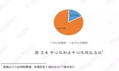 如何在tpWallet里购买USDT
