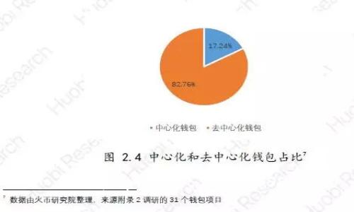 如何在tpWallet里购买USDT