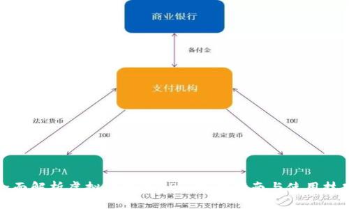 全面解析虚拟币钱包APP：下载指南与使用技巧