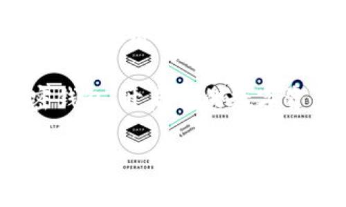 香港加密钱包官网下载安卓

关键词：
加密钱包, 安卓下载, 香港, 数字货币, 安全存储/guanjianci

引言：数字经济时代的必备工具
在当今数字经济蓬勃发展的时代，加密货币的兴起引发了全球范围内的关注和讨论。尤其是香港，作为国际金融中心，越来越多的人们开始关注加密钱包的使用。在众多钱包中，选择合适的加密钱包成为了人们存储和管理数字资产的重要一环。而在移动互联网的普及下，安卓系统的加密钱包也逐渐成为了用户的首选，这不仅体现在其便捷性上，同时也涵盖了安全性和实用性等多个层面。

选择加密钱包的标准
在下载和使用加密钱包时，有几个重要的标准需要考虑。首先，安全性无疑是第一位的。以往的案例中，例如某些大宗交易因钱包被盗而蒙受了巨额损失，因此高安全性的加密钱包至关重要。其次，用户界面的友好程度也是一个重要的考虑因素。对于初学者而言，如果界面复杂难懂，可能会导致用户在操作上的困惑，从而影响整个使用体验。

选择香港的加密钱包
香港作为国际金融中心，其本地的加密钱包不仅符合本地的法律法规，还能够在合规性、监控和安全性上给用户更多的保障。同时，许多香港本地的加密钱包还提供了丰富的功能，如交易、存储和交换等，适合不同需求的用户。对用户来说，选择本地钱包意味着更加贴近市场动向，有助于快速响应市场变化。

安卓系统的优势
安卓系统因其开源性质，已经成为全球使用最广泛的移动操作系统。与苹果等其他系统相比，安卓平台的应用相对更加自由，用户可以更灵活地进行软件的下载和使用。并且，很多开发者倾向于首先为安卓平台开发应用，这使得用户可以提前体验更多新功能。此外，安卓用户还可以通过各种渠道，例如官方网站和应用商店，方便地获取加密钱包的下载安装链接。

下载香港加密钱包的步骤
如果你决定体验一种新的加密钱包，以下为简单的下载步骤。首先，请确保你的安卓设备已连接到稳定的网络。在手机的浏览器中输入香港加密钱包的官方网站链接，通常官网会在页面显眼的位置提供客户端下载选项。点击下载后，应用会自动保存在你的设备中。

需要注意的是，下载时一定要确认网址的正确性，以防下载到伪造的应用，造成财产损失。在安装过程中，可能需要你开启设备的“未知来源”设置，以允许安装非应用商店下载的应用。在这一过程中，请谨慎对待自己设备的安全，确保下载的应用是来自官方网站。

注册并使用加密钱包
成功安装应用后，下一步是进行注册。通常，加密钱包的注册过程包括创建账号、设置密码以及一些身份验证步骤。许多钱包会要求用户提供邮箱或手机号进行绑定。这是为了保障用户的安全，确保只有真正的用户才能访问自己的账户。

在进入钱包后，用户会看到一个简单明了的界面，主要分为资产、交易和设置等模块。很多用户在初次使用上币种时会感到困惑。这时，可以通过钱包的官方帮助文档或在线支持进行查询，获取更多信息和帮助。

确保你的钱包安全
经过以上步骤，你已成功下载并注册了香港的加密钱包。接下来，如何确保你的数字资产安全也是重中之重。首先，务必定期更新你的密码，并使用强密码组合。在这一点上，很多用户可能会忽视，简单的密码如“123456”或“abcd”是极容易被破解的。

其次，建议开启双重认证，这是一种安全措施，要求用户在登录和进行交易时，提供额外的身份验证信息。即使黑客获得了你的密码，若没有第二步验证信息，他们也无法访问你的账户。总之，为了确保你的数字资产不被盗取，采用多层次的安全保护是明智之举。

总结与展望
加密钱包作为数字资产管理的重要工具，正逐步成为人们生活中的必需品。在香港这样一个金融中心，选择优秀的加密钱包与安卓平台相结合，给用户提供了更为完善的服务。通过不断的功能和用户体验，加密钱包将会进一步推动数字货币的广泛应用。

个人的体验告诉我，在选择加密钱包时，应关注安全性、用户友好性以及官方支持等多个维度。在尝试新钱包时虽然初期会遇到一些困惑，但只要合理利用官网资源与社区支持，掌握钱包的使用技巧，其价值会迅速显现。

总的来说，随着加密货币的发展和用户群体的扩大，加密钱包将继续进化。未来，我们期待看到更多创新的功能，以及更加友好和安全的用户体验。从现在开始，选择一个适合自己的加密钱包，开启你的数字资产之旅吧！ 

以上便是关于“香港加密钱包官网下载安卓”的详细介绍，希望能为有需求的用户提供帮助和参考。