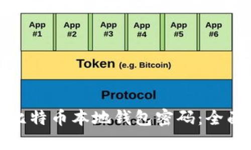 如何恢复忘记的比特币本地钱包密码：全面指南与实用技巧