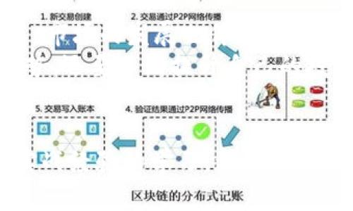加密货币投资：如何在海量选择中寻找到最佳机会

加密货币, 投资机会, 市场分析, 风险管理, 区块链技术/guanjianci

加密货币的崛起与市场现状
加密货币的诞生可以追溯到比特币的出现。作为第一个去中心化的数字货币，比特币在2009年问世时便引起了全球的关注。然而，随着时间的推移，市场中不断涌现出大量的新加密货币，使得投资者面临着前所未有的选择。根据数据，目前市场上存在数千种加密货币，每一种都有自己独特的特性和用途。因此，了解当前市场状况和未来发展趋势显得尤为重要。

选择合适的加密货币
在投资前，首先需要了解不同加密货币的基本面。比特币作为市场的领头羊，其市值和普及度无与伦比，但这并不意味着其他加密货币就没有价值。例如，以太坊因其强大的智能合约功能而受到广泛欢迎，许多新的应用和项目都是建立在以太坊网络之上的。此外，数字货币市场上还存在像Ripple、Litecoin等多种选择，它们各自面向不同的市场需求。
在考虑投资时，除了关注市值之外，投资者还需关注项目的白皮书、团队背景、社区支持等方面。这些因素往往能提供更加全面的市场前景分析。

市场分析与技术分析的重要性
对于初学者来说，理解市场的基本动态与把握趋势是非常重要的。技术分析是一种常用的方法，通过历史价格走势和交易量来预测未来的市场走向。虽然没有哪种方法能够做到百分百准确，但掌握一些基本的技术指标可以帮助投资者做出更加明智的决策。例如，布林带和相对强弱指标（RSI）等工具可以为投资者提供买入和卖出的信号。
与此同时，市场分析也非常重要。通过阅读行业新闻、关注重大事件和政策动态，投资者可以更好地理解市场情绪及其可能的走向。每一次大规模的政策变动或技术突破都可能引发市场的剧烈变化，了解其中的因果关系是管理风险的重要一环。

风险管理：保护你的投资
加密货币和其他投资品一样，存在风险。市场波动性极大，一夜之间可能会发生巨额损失。因此，风险管理在加密货币投资中至关重要。常见的风险管理策略包括分散投资、设定止损和定期重新评估投资组合。
分散投资是降低风险的有效方法。在加密货币市场中，很多人只投资于比特币，但只投资于一种资产意味着你承担了所有的风险。通过将资金分散到不同的加密货币中，可以在某些资产表现不佳的情况下，依然保护自己的整体投资利益。

亲身经验分享：我的加密货币投资之路
回想我深入学习加密货币的历程，最初我也面临着大量的信息和货币信息。不知从何下手的时候，我选择了从小额投资开始，先购买一些市值较小，没有那么热门的加密货币。经过几个月的观察与学习，我逐渐对市场有了更深的理解。随着时间的推移，我也提高了自己的判断能力和风险管理意识。
最近，我决定进行一些较大的投资。在这之前，我确保自己对每一个投资项目进行了充分的研究。在分析白皮书、团队背景及社区支持后，我最终锁定了几个潜力巨大的项目。虽然其中的一个小币种短时间内大幅下跌，但通过合理的风控，我并没有出现严重的财务损失，而是趁机加码了其他更具潜力的币种。

未来展望：加密货币的潜力与挑战
未来，加密货币市场的发展潜力是不可忽视的。随着区块链技术的不断进步，加密货币的应用场景也将日益广泛，例如在金融、供应链、医疗等多个行业的落地应用。不过，市场的发展也伴随着挑战，例如监管政策的不确定性以及安全问题的存在。
总而言之，对于加密货币投资者来说，了解市场的动态、合理管理风险、持续学习是非常重要的。如果你希望在这个竞争激烈的领域中占据一席之地，不仅要关注当前趋势，还要不断提升自己的投资能力与市场分析水平。

结语：理智投资加密货币的秘诀
在加密货币这条充满机遇与挑战的投资之路上，最重要的是保持理智。投资永远不是一场赌博，而是知识与经验的积累。无论是从技术分析到市场动态研究，还是通过实战经验的学习，都是帮助我们在复杂市场中找到投资机会的关键所在。同时，保持开放的心态，不断学习新知识，才能在未来不确定的市场中找到属于自己的机会与成长。