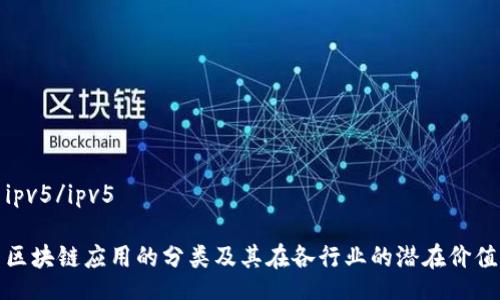 ipv5/ipv5

区块链应用的分类及其在各行业的潜在价值