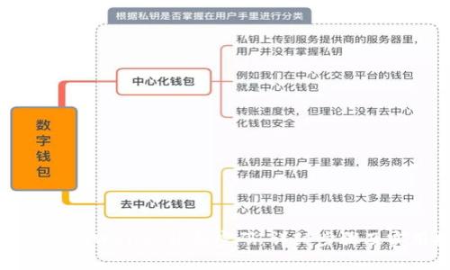 如何找回tpWallet私钥密码：详细步骤及实用技巧