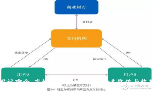 如何设计安全、高效的区块链钱包：用户价值与收益分析
