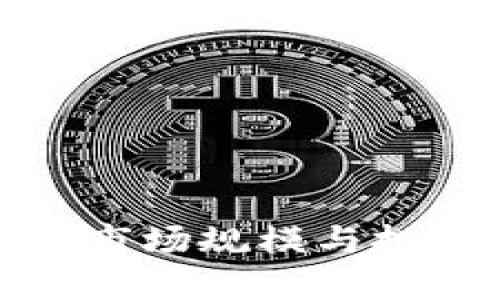 加密货币的市场规模与投资潜力分析