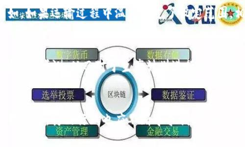   区块链技术如何革新药品供应链管理，提升透明度与安全性 / 

 guanjianxi 区块链, 药品供应链, 安全性, 透明度, 数字化 /guanjianxi 

引言
随着科技的不断进步，区块链技术以其去中心化、不可篡改和透明的特性，正在各个行业中崭露头角。尤其在药品供应链管理中，区块链的应用潜力巨大。药品行业本身面临许多挑战，比如假药泛滥、供应链不透明、追溯困难等问题。而区块链技术的引入，可以有效地解决这些问题，提升药品的安全性和透明度，最终提高患者的信任度和治疗效果。

区块链的基本概念
在深入探讨药品应用前，有必要先了解一下区块链的基本概念。区块链是一种分布式数据库技术，它通过加密算法将数据结构成区块，并通过点对点网络形成链条，确保数据的安全与透明。每一个用户都可以参与到区块链的维护中，同时也能增进对信息的信任，从而消灭了单点故障的风险。

假药问题的现状
根据相关数据显示，全球每年约有20%的药品在不同的市场中属于假药。假药不仅损害了患者的健康，也严重影响了医疗行业的信誉。因此，药品的真实身份验证变得极为重要。在这方面，区块链技术能够大显身手。通过区块链，上游生产商可以将每一批药品的信息都录入系统，消费者在购买时可以轻松追溯药品的来源，是否经过合法渠道流通。

药品追溯的必要性
为什么药品追溯如此重要呢？首先，它直接关系到患者的健康安全。试想，如果某一药品在生产过程中遭到了污染或出现了质量问题，若能够快速追溯到问题药品的批次，便可以及时召回，避免潜在的健康危害。其次，追溯还能有效打击假药，提升药品市场的整体信誉度，让消费者更有信心购买。

区块链如何实现药品追溯
区块链的透明特性，使得信息的录入和查询变得非常高效。当药品生产完成后，其相关信息（如生产批次、有效期、生产商等）将在区块链上进行记录，而每一次药品的转手，也会在区块链上留有痕迹。比如，当药品被运输到某个批发商手中时，这一信息会及时同步到区块链，任何平台用户都可以实时查询，了解药品的具体位置和身份证明。

提升供应链透明度
供应链的透明度能带来一系列的好处。不仅能减少中介环节的成本，还能让各方参与者在同一信源中操作，以避免信息不对称的问题。实际上，许多药企已经开始意识到，在整个供应链中建立区块链技术不仅可以简化流程，还能帮助管理更为严密的库房与物流系统。

实例：全球药品追溯体系
在一些国家，政府已经开始设立全国性的药品追溯体系。例如，欧盟在2019年已经实施了一项新的药品监管法规，要求所有处方药品都必须包含独特的标识符，以便进行追溯。这一措施有效促进了区块链在药品追溯中的广泛应用。通过与区块链公司的合作，药品制造商能够在真实的环境中验证每一批药品的安全性。

患者的收益
对于普通患者来说，药品追溯与供应链透明度的提升，不容小觑。患者在用药时，通过扫描药品上的二维码，可以获取到完整的药品信息，包括产地、生产商、有效期及储存条件等。这不仅减轻了患者对于用药安全的担忧，还能提高用药的信心。

区块链在药品物流中的应用
在药品运输的环境中，温度、湿度等因素对药品的稳定性和安全性产生了极大的影响。区块链与物联网技术结合后，可以实时监控药品在运输过程中的各种环境参数。比如，如果运输过程中温度超过了设定范围，相关信息会立即被记录并发送给相关人员，确保药品的安全性。

未来展望：数字化与区块链的结合
未来，随着数字化进程的不断推进，区块链技术可能与AI、大数据等技术结合，为药品行业带来更多的创新。通过智能合约以及数据分析，药企可以对市场需求做出更为精准的预测，从而对于生产计划进行及时调整，有效降低库存成本。此外，患者的健康数据也能够通过区块链技术获得更为安全的保护，提高患者隐私和数据的安全性。

结语
总的来说，区块链在药品领域的应用具有重大意义。它不仅能够提高药品的安全性与透明度，还能提升患者的信任度，从整体上改善药品行业的形象。在快速发展的科技背景下，药品行业也应不断寻求创新，借助区块链等新兴技术，来面对未来的挑战和机遇。当前，很多药企和药品监管机构都在积极探索这一领域，相信不久的将来，区块链将为药品行业的未来发展注入新的动力。