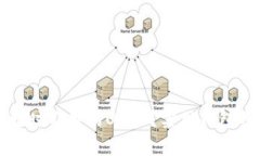 如何安全存储暂时不用的