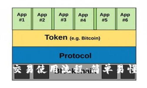 tpWallet兑换交易使用流程：简单易懂的指南与技巧
