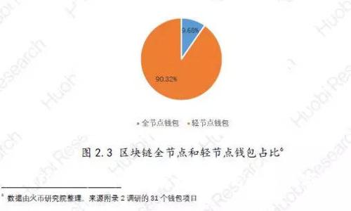 如何使用TP5以太坊钱包实现安全高效的数字资产管理