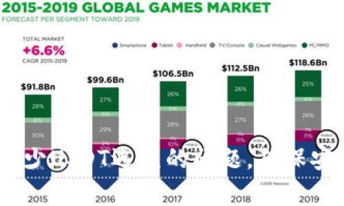 解决冷钱包中缺少USDT选项的问题，确保安全存储TRX资产