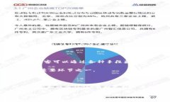 在 tp 登录钱包的过程中，