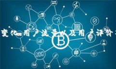 截至我的最新数据更新（