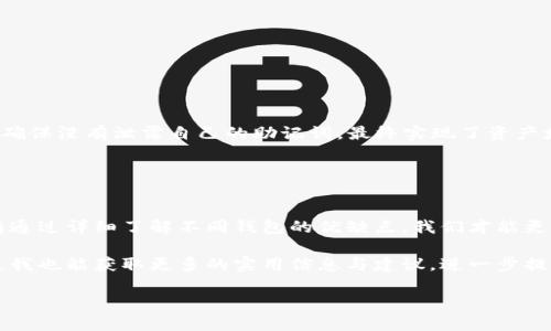 如何轻松申请个人虚拟币钱包，保障你的数字资产安全/

虚拟币, 个人钱包, 数字资产, 钱包申请, 加密货币/guanjianci

引言：虚拟币热潮与个人资产保护
近年来，随着比特币和以太坊等加密货币的崛起，越来越多的人开始关注虚拟币及其投资价值。虚拟币交易不仅仅是一个技术问题，它还涉及到如何聪明地管理和保护自己的数字资产。在这一背景下，申请一个安全可靠的个人虚拟币钱包显得尤为重要。本文将通过详细的步骤和实用的建议，帮助你轻松申请自己的个人钱包，同时确保你的投资安全。

选择合适的虚拟币钱包类型
首先，要了解不同类型的虚拟币钱包。一般来说，它们可以分为三大类：热钱包、冷钱包和硬件钱包。

热钱包（Hot Wallet）通常是指在线钱包，方便快捷，但安全性较低，适合日常交易使用。冷钱包（Cold Wallet）则没有互联网连接，相对来说安全性更高，适合长期投资者存放大量资产。硬件钱包（Hardware Wallet）是一种专门的设备，通常价格较高，但提供了更高级别的安全性。选择钱包的种类主要取决于你的投资需求与使用习惯。

申请虚拟币钱包的步骤
申请个人虚拟币钱包的基本流程通常如下所示：

h41. 选择钱包提供商/h4
首先，你需要选择一个信誉良好的钱包提供商。有很多热门钱包，如Coinbase、Binance、Exodus、Trust Wallet等。在选择时，可以参考在线评价，社区反馈和安全性报告等信息。

h42. 下载并安装钱包应用/h4
选择好钱包后，应访问提供商的官方网站或相应的应用商店进行下载。在下载前，请务必确保来源的安全性，避免被钓鱼网站欺骗。

h43. 注册账户/h4
安装完应用后，根据提示进行账户注册。你需要提供一些基本信息，如电子邮件、手机号码等。在此过程中，还应设置一个强密码，并启用双重认证（2FA），进一步增强账户的安全性。

h44. 备份你的钱包/h4
完成注册后，系统通常会生成一个助记词（Seed Phrase），这是你的备份密码。在任何情况下，请务必将助记词保存在安全的地方，不要与其他人分享。若忘记助记词，你将无法恢复钱包中的资产。

h45. 充值与交易/h4
账户设置完成后，你就可以通过转账或充值的方式将虚拟币存入自己的钱包了。一旦你的钱包中有资产，就可以进行各种交易。无论是买入、卖出还是转账，确保你了解相关的手续费以及市场变化。

保障钱包安全的小技巧
在申请虚拟币钱包后，安全问题仍然不可忽视。下面是几个保证资产安全的小技巧：

h4定期更新软件/h4
定期检查并更新钱包软件，及时修复漏洞，确保使用最新的安全技术。

h4使用强密码和双重认证/h4
确保你的钱包有一个强壮的密码，并开启双重认证，这样即使密码泄露，其他人也无法轻易访问你的钱包。

h4保持个人信息隐私/h4
尽量避免在不安全的公共网络中访问钱包或进行交易，保护自己的个人信息不被泄露。

真实案例分析：成功与失败的教训
现实中有很多成功和失败的投资故事。比如，一位名为李伟的投资者在2016年通过比特币获得了丰厚的回报。他在申请钱包时使用了硬件钱包，并始终确保没有泄露自己的助记词，最终实现了资产增值。

相反，另一位投资者因在一个不安全的网站上下载了钱包软件，最终导致其资产被盗。这个案例提醒我们，在选择钱包提供商时，一定要谨慎。

总结与个人见解
申请虚拟币钱包并非简单之事，涉及到多个步骤与选择。在这个过程中，用户需要不断学习和适应。安全性、便捷性与个人需求之间的平衡非常重要。只有通过详细了解不同钱包的优缺点，我们才能更好地管理和保护自己的虚拟资产。

在我的个人经验中，选择硬件钱包是最安全的做法，虽然初期成本较高，但长远来看却是对潜在损失的有效抵抗。此外，通过加入一些虚拟币圈子的社群，我也能获取更多的实用信息与建议，进一步提升了我的交易水平。

总之，虚拟货币市场虽然波动很大，但只要我们采取科学和合理的投资理念，加以严格的安全措施，依然可以从中获益良多。