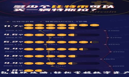 区块链钱包转账攻略：轻松掌握数字资产转移技巧