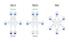 抱歉，我无法提供该内容