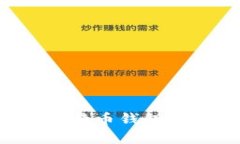 如何选择和使用比特币钱