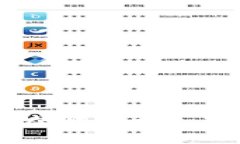 tpWallet存在哪些风险及其应