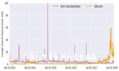 TP钱包下载秘钥的完整指南
